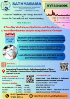 A Two-Day Workshop on Qualitative and Quantitative X-Ray Diffraction Data Analysis using Rietveld Refinement 2024 Training Program Poster